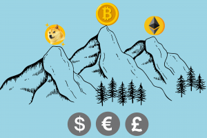 munten, bitcoin